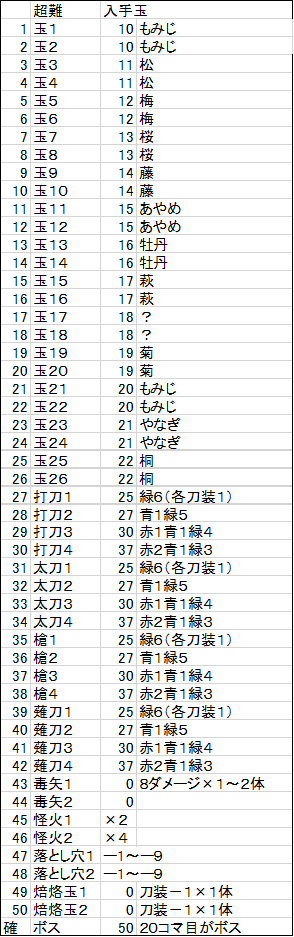 f:id:NAPORIN:20161125142911p:plain f:id:NAPORIN:20161125142911p:plain