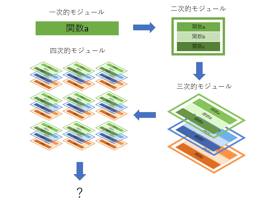 f:id:NASnosuke:20200301074030j:plain