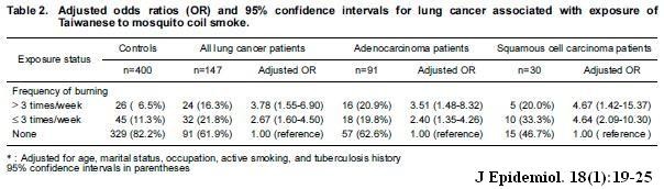 f:id:NATROM:20090804171743j:image