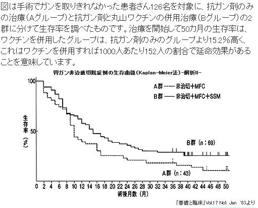 f:id:NATROM:20091217172813j:image