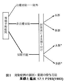 f:id:NATROM:20091217172815j:image