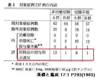 f:id:NATROM:20091217172816j:image