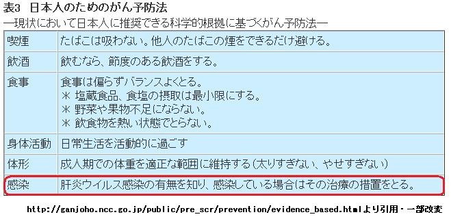 f:id:NATROM:20110111140815j:image