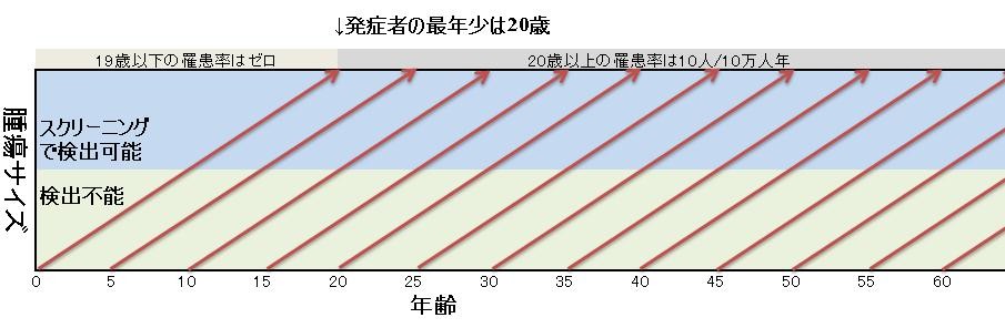 20130422130318