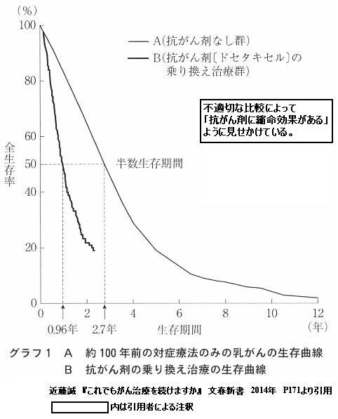 f:id:NATROM:20140716122617j:image
