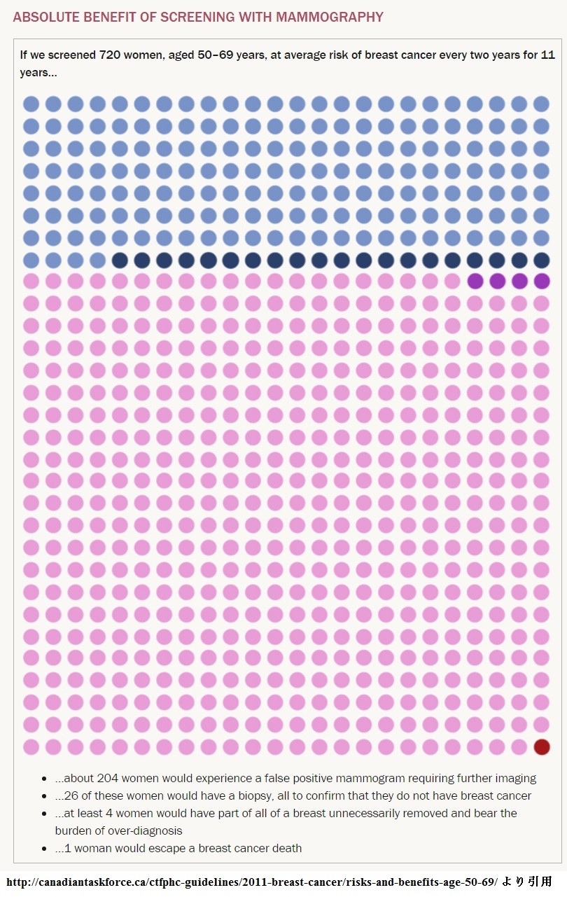 f:id:NATROM:20151128005434j:image