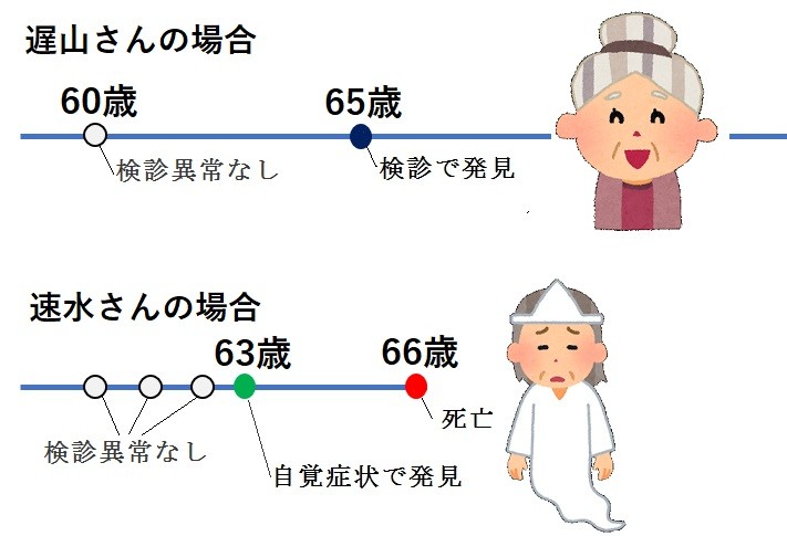 f:id:NATROM:20170307165513j:image