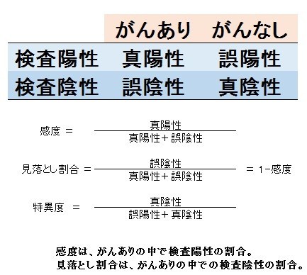 f:id:NATROM:20170702084140j:image