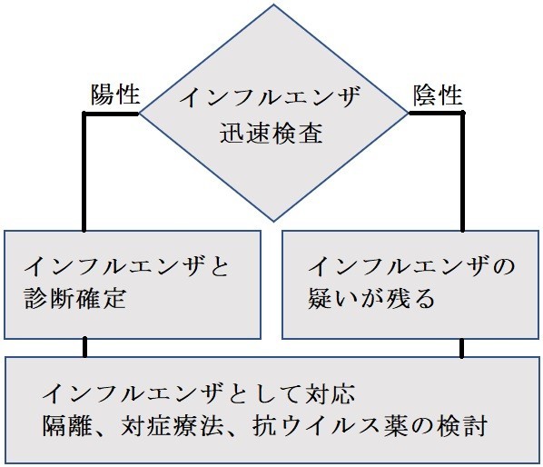 f:id:NATROM:20180216150831j:image