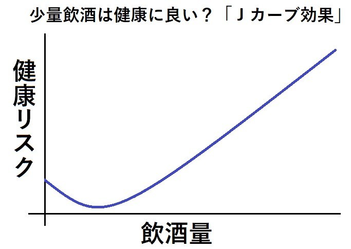 新刊 医師が教える 最善の健康法 出ます Natromのブログ