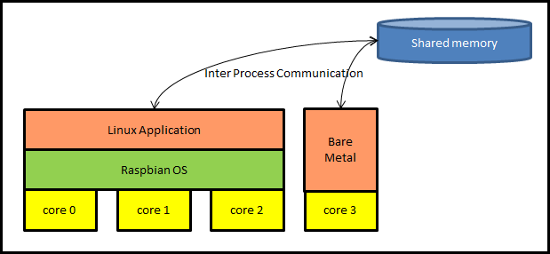 f:id:NATSU_NO_OMOIDE:20201220184754p:plain