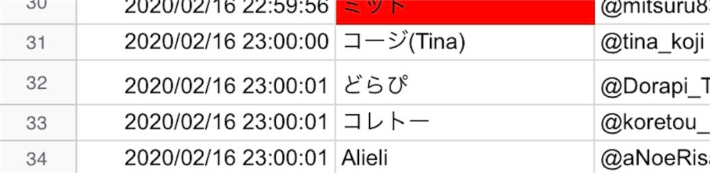 f:id:NAYUdehaNAI:20200216232224j:image f:id:NAYUdehaNAI:20200216232224j:image