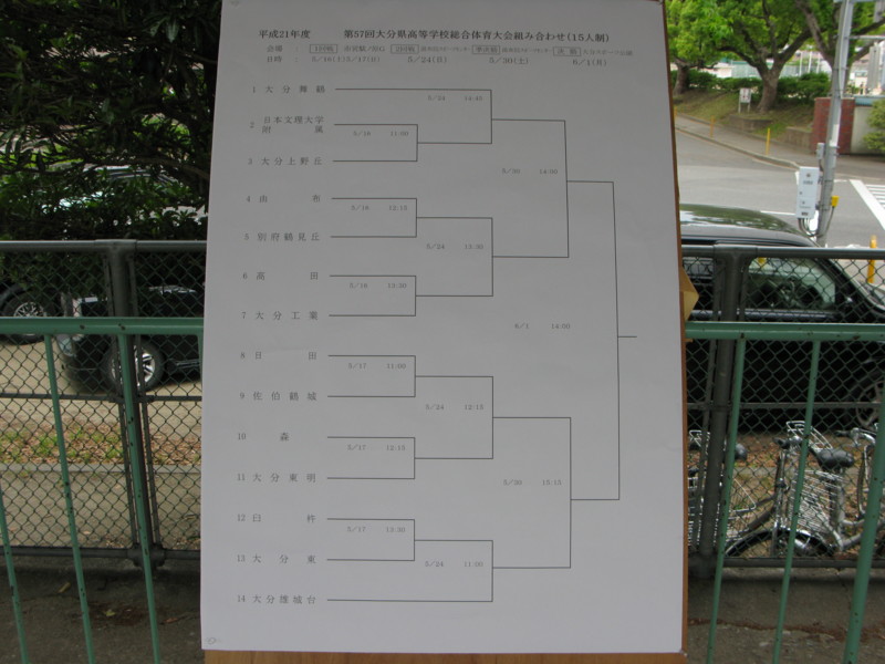 f:id:NCOM:20090516190613j:image