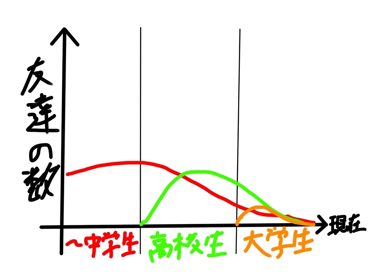 f:id:NEET_ni_naritai:20201001124419j:plain