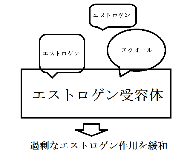 f:id:NEKOPPY:20190829102320p:plain