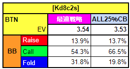 f:id:NENDERS:20180809212616p:plain f:id:NENDERS:20180809212616p:plain