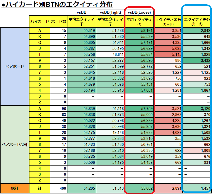 f:id:NENDERS:20181217220730p:plain