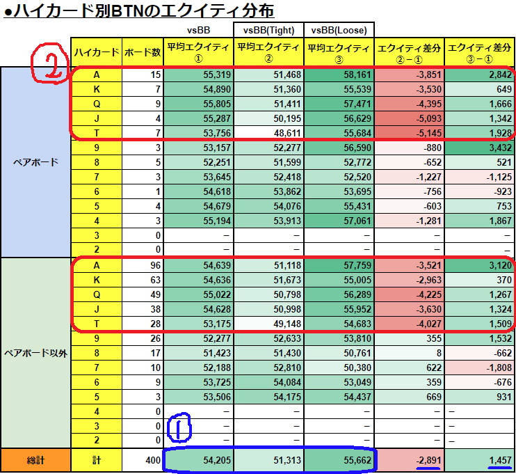 f:id:NENDERS:20181217222154p:plain