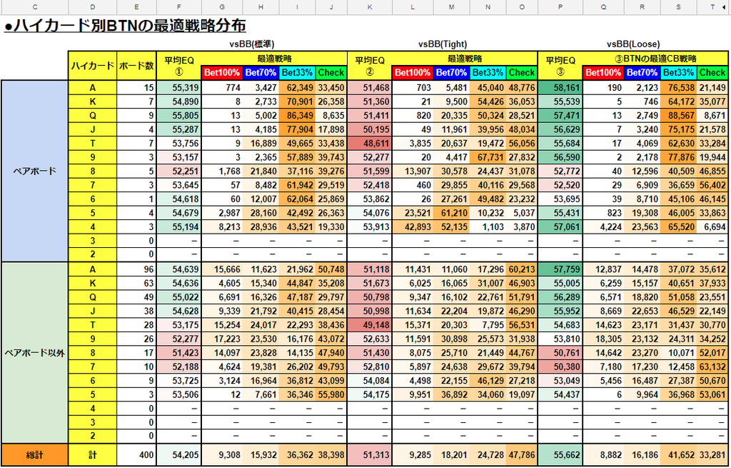 f:id:NENDERS:20190106230916p:plain f:id:NENDERS:20190106230916p:plain