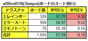 f:id:NENDERS:20190208212420p:plain