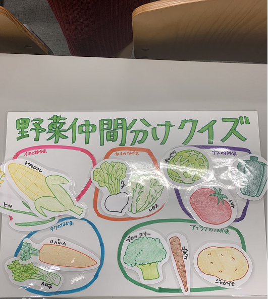 f:id:NEOfishpancake:20191208220350p:plain