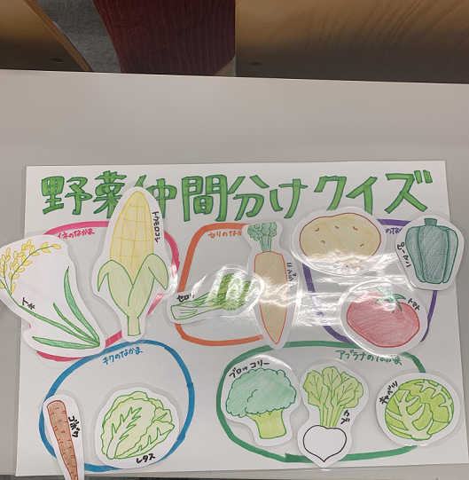 f:id:NEOfishpancake:20191208220411p:plain