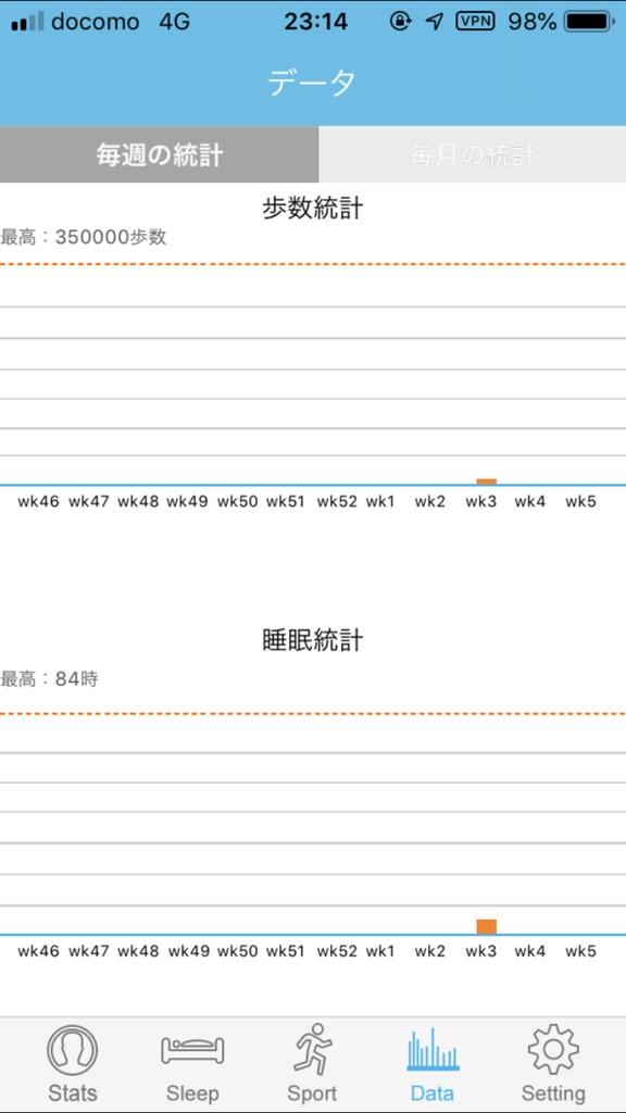 f:id:NEXTAltair:20190128005106p:plain f:id:NEXTAltair:20190128005106p:plain