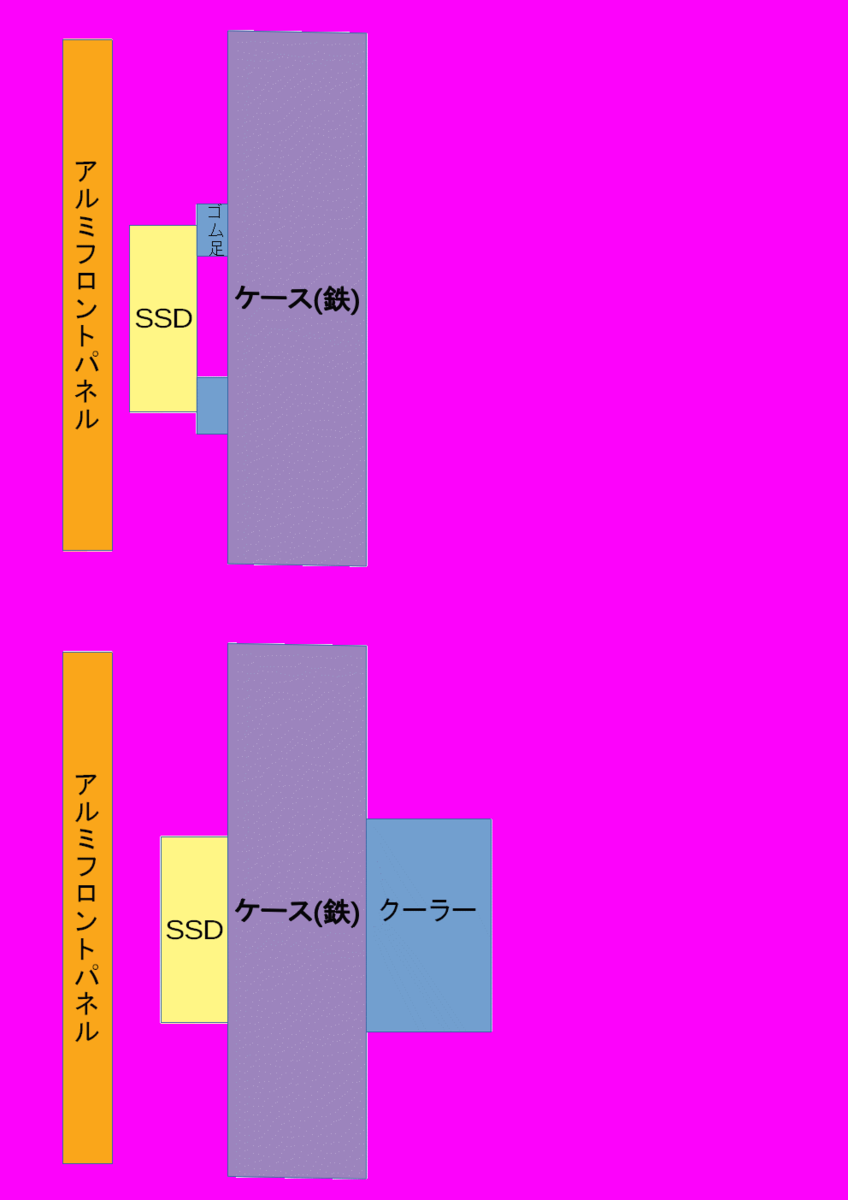 f:id:NEXTAltair:20190421201810p:plain
