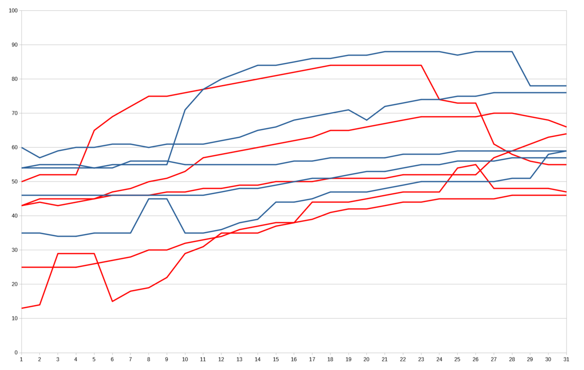 f:id:NEXTAltair:20190505074742p:plain