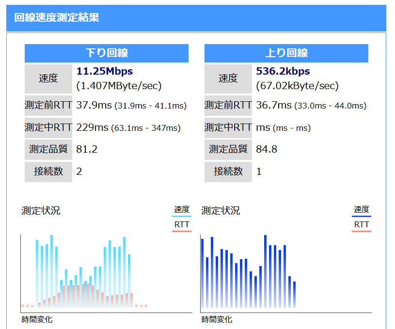 f:id:NEXTAltair:20191214001640p:plain f:id:NEXTAltair:20191214001640p:plain