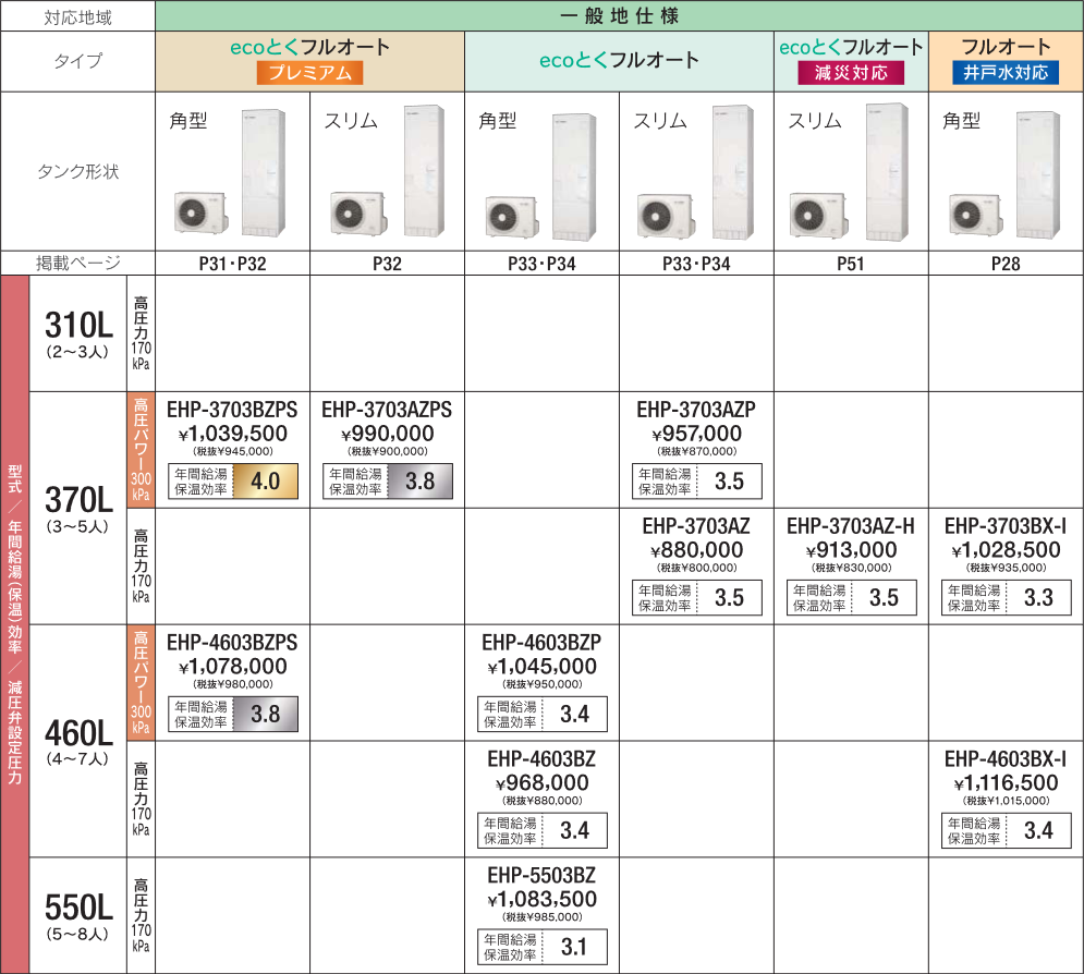 f:id:NEXTAltair:20211002010353p:plain