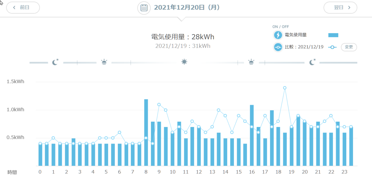 f:id:NEXTAltair:20220108202536p:plain