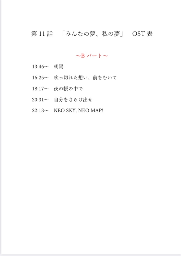 f:id:NEXT_Ginuma:20220401201156j:image f:id:NEXT_Ginuma:20220401201156j:image