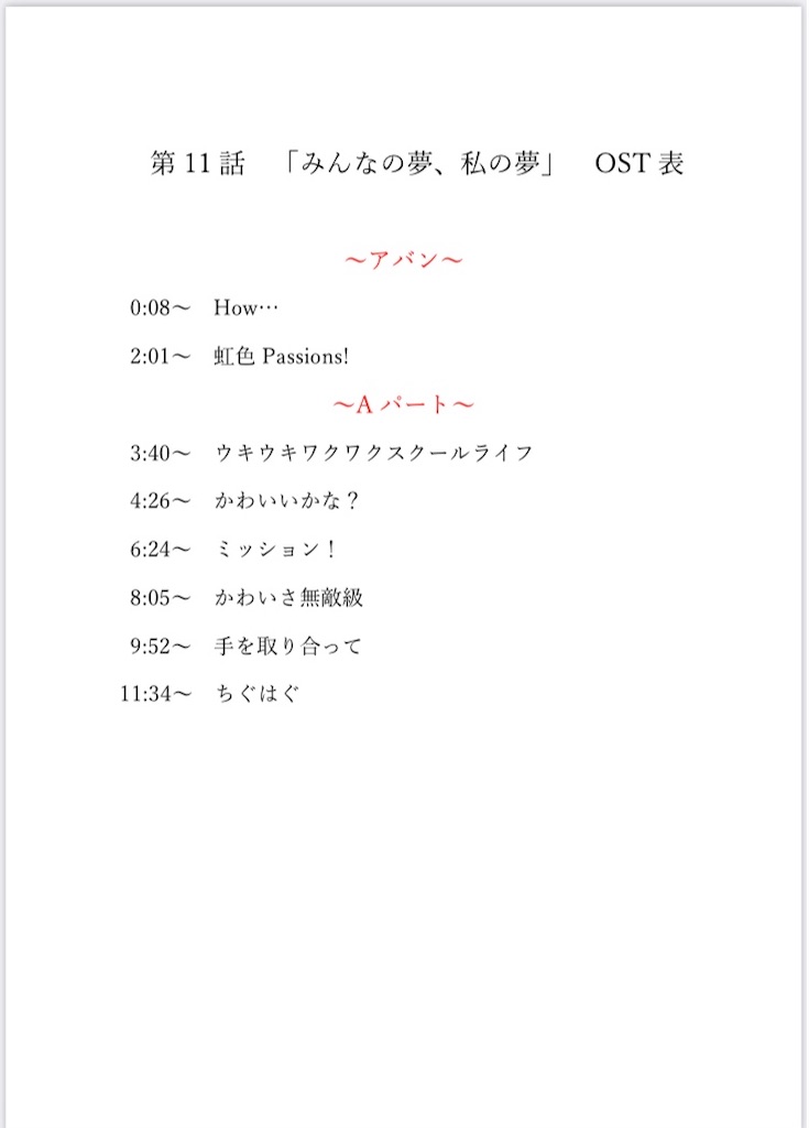 f:id:NEXT_Ginuma:20220401201158j:image f:id:NEXT_Ginuma:20220401201158j:image