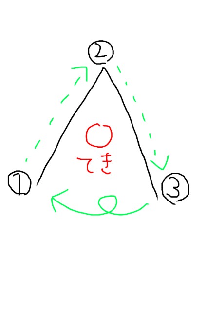 f:id:NEXTjasper:20161228181447j:image f:id:NEXTjasper:20161228181447j:image