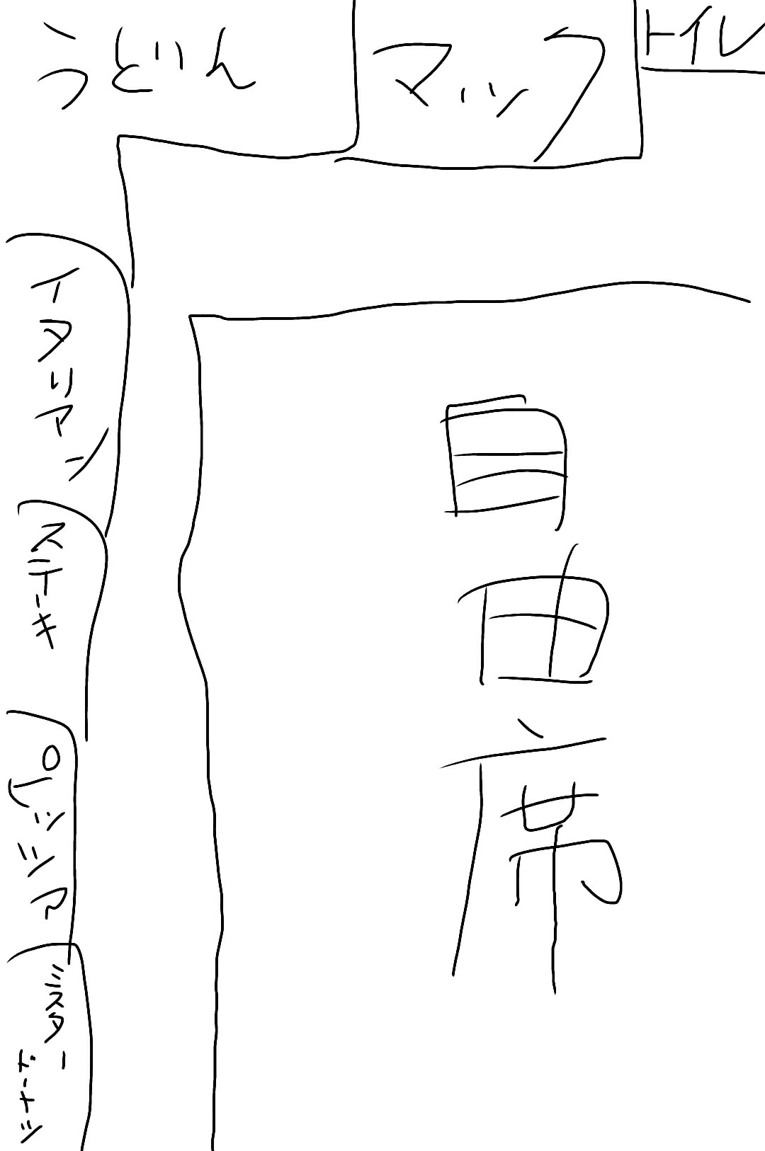 f:id:NEeeT:20170705032818j:image f:id:NEeeT:20170705032818j:image