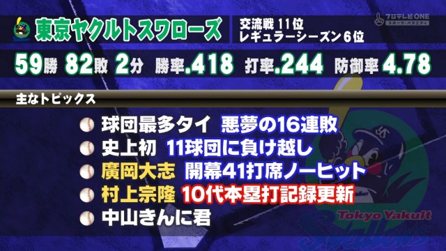 f:id:NF1339:20191220193531j:image f:id:NF1339:20191220193531j:image