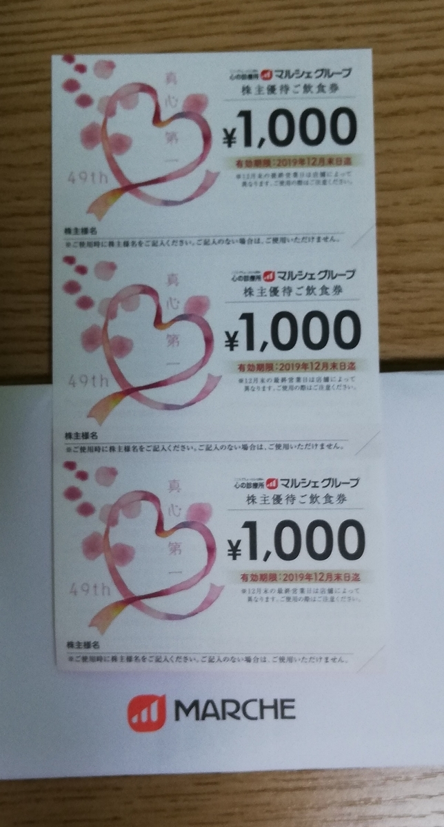 マルシェ株主優待券