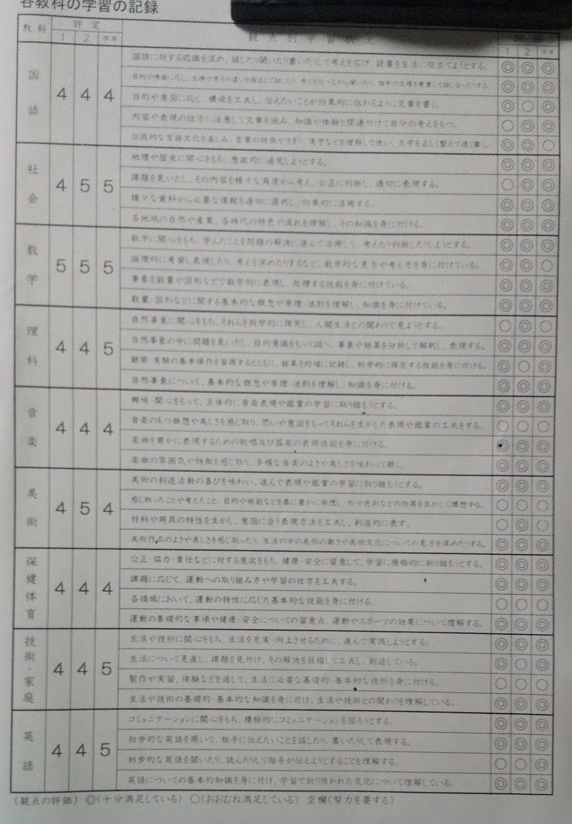 岡崎 塾 いんぶんがくかん 令和三 21 年度新規入会者募集 岡崎 塾 いんぶんがくかん 令和三 21 年度新規入会者募集