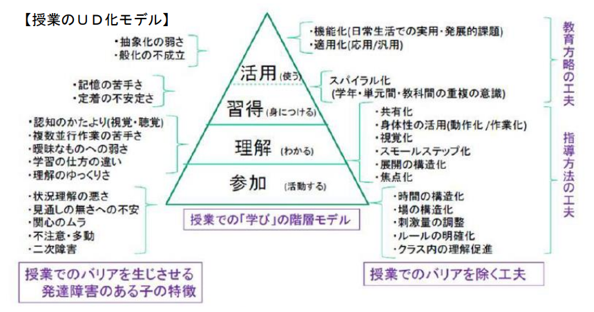 f:id:NIWASEN:20200416115212p:plain