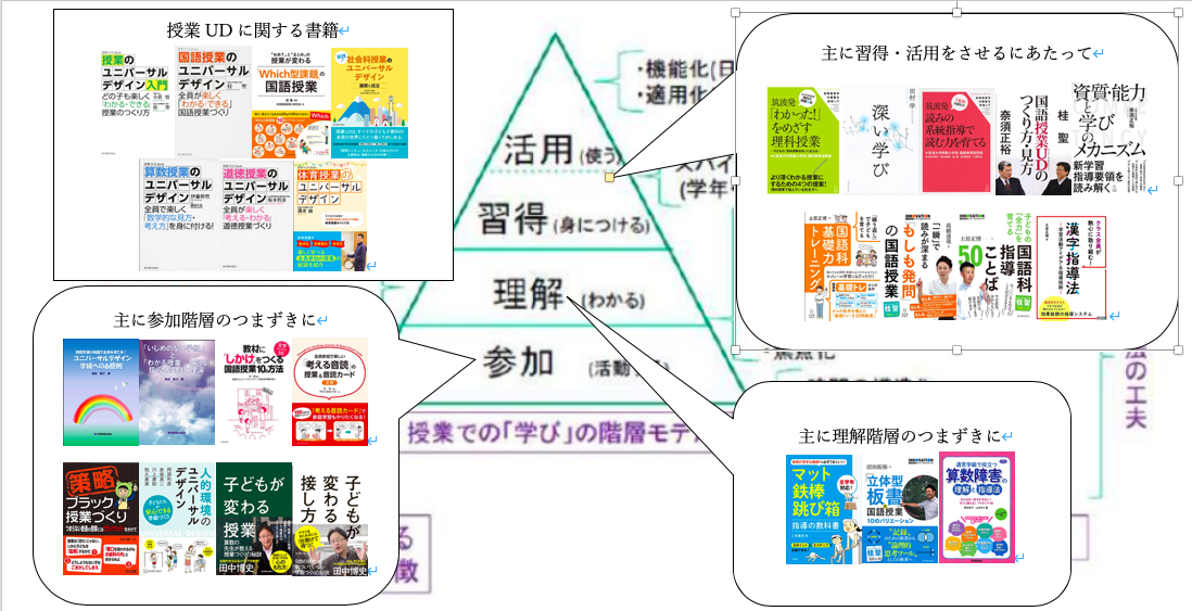 f:id:NIWASEN:20200416150426p:plain