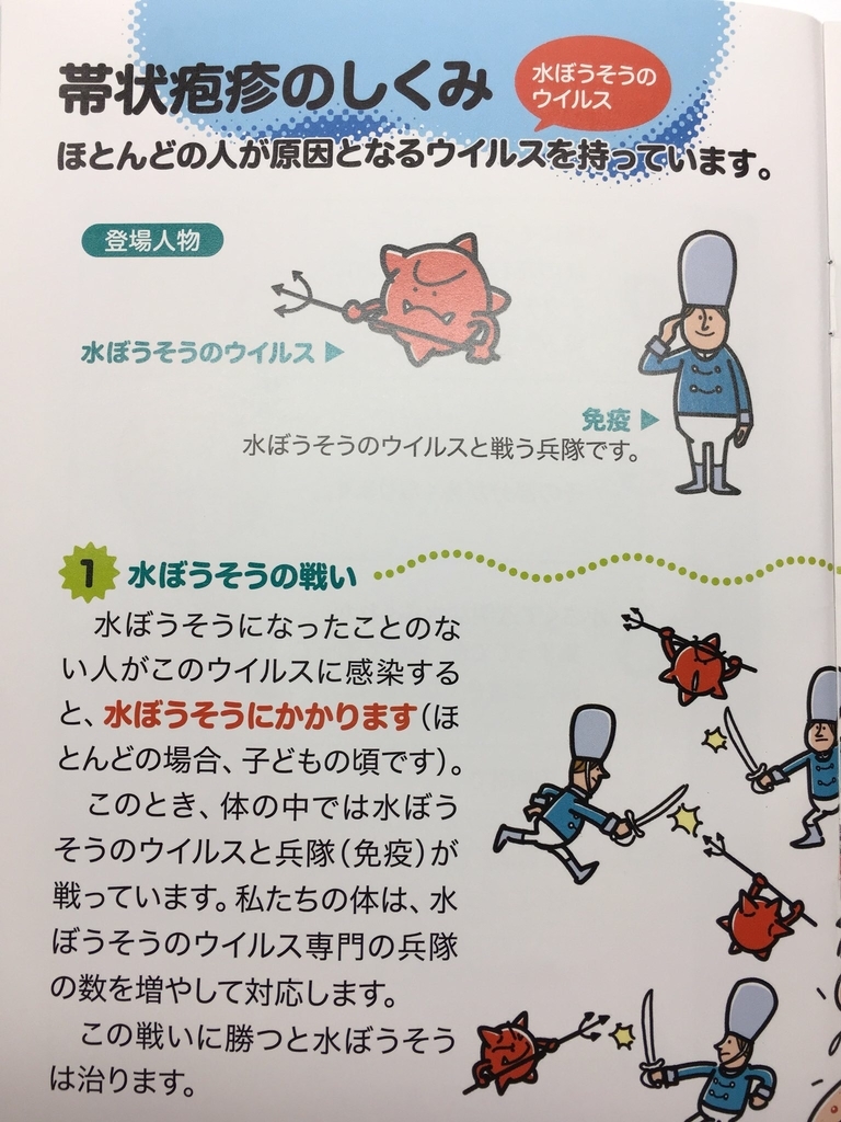 f:id:NJcontentsss:20190209161809j:plain