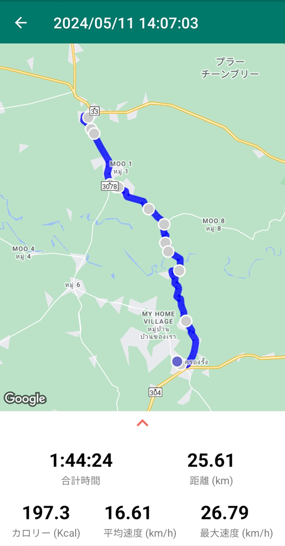 サイクリング駅巡り 2024年5月11日 その④ NKen’s diary