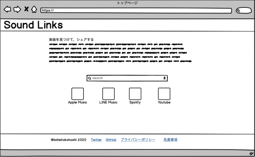 SoundLinksのトップページのペーパープロトタイプ