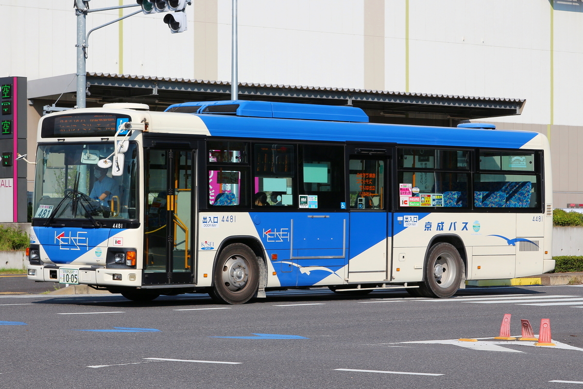 f:id:NM_BlueRapid:20210729235544j:plain