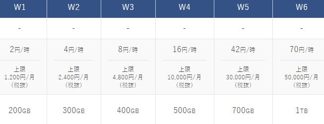 f:id:NO1-0101:20200903215253j:plain f:id:NO1-0101:20200903215253j:plain