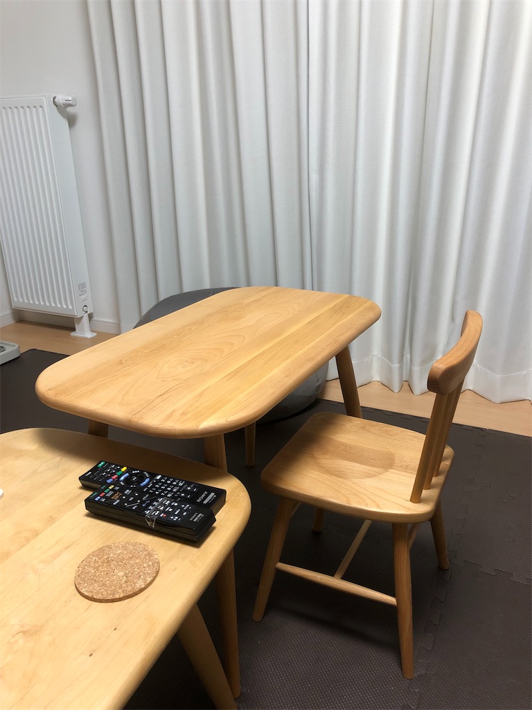 f:id:NOBUlog:20190416221608j:image