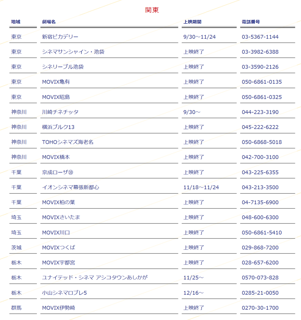 f:id:NOGjp:20171122221513p:plain