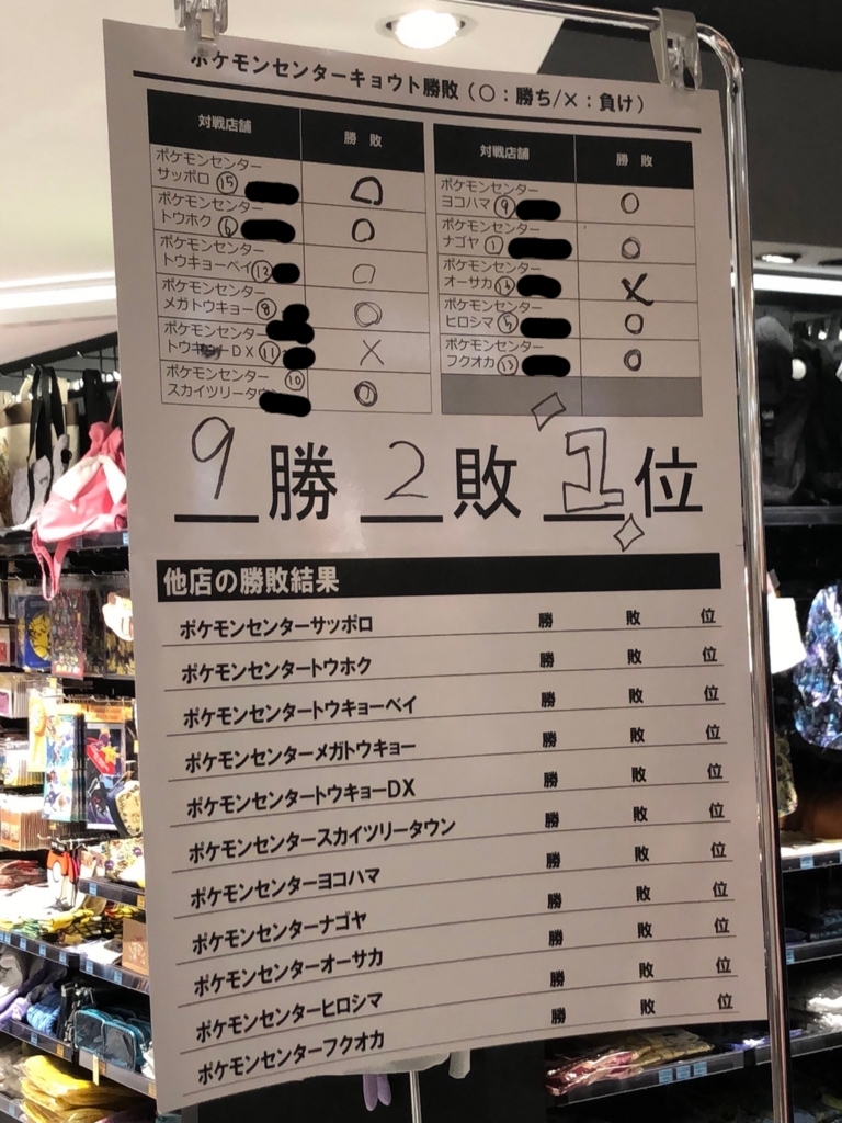 f:id:NOKIApkmn:20180630192057j:plain