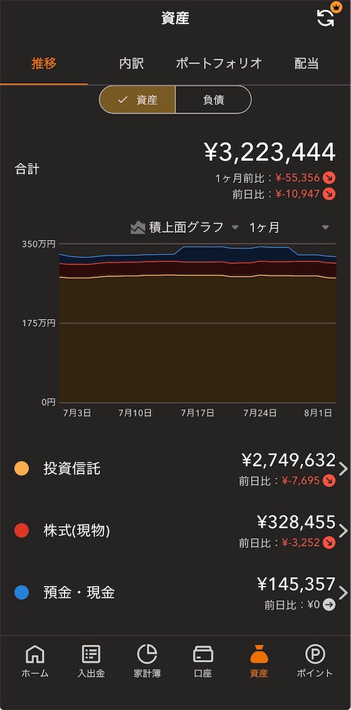 f:id:NORANEKOSAN:20260801232005j:image f:id:NORANEKOSAN:20260801232005j:image